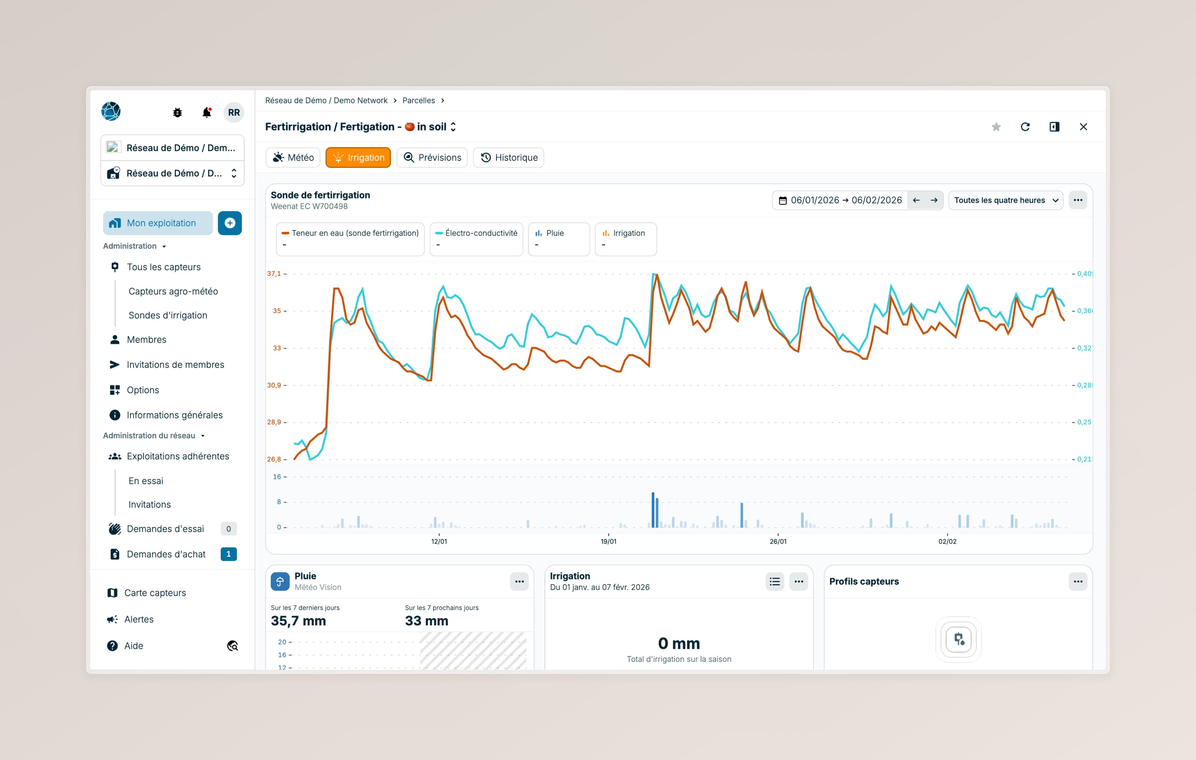 The weather version of the widget system dashboard on desktop showing the 3-column grid layout