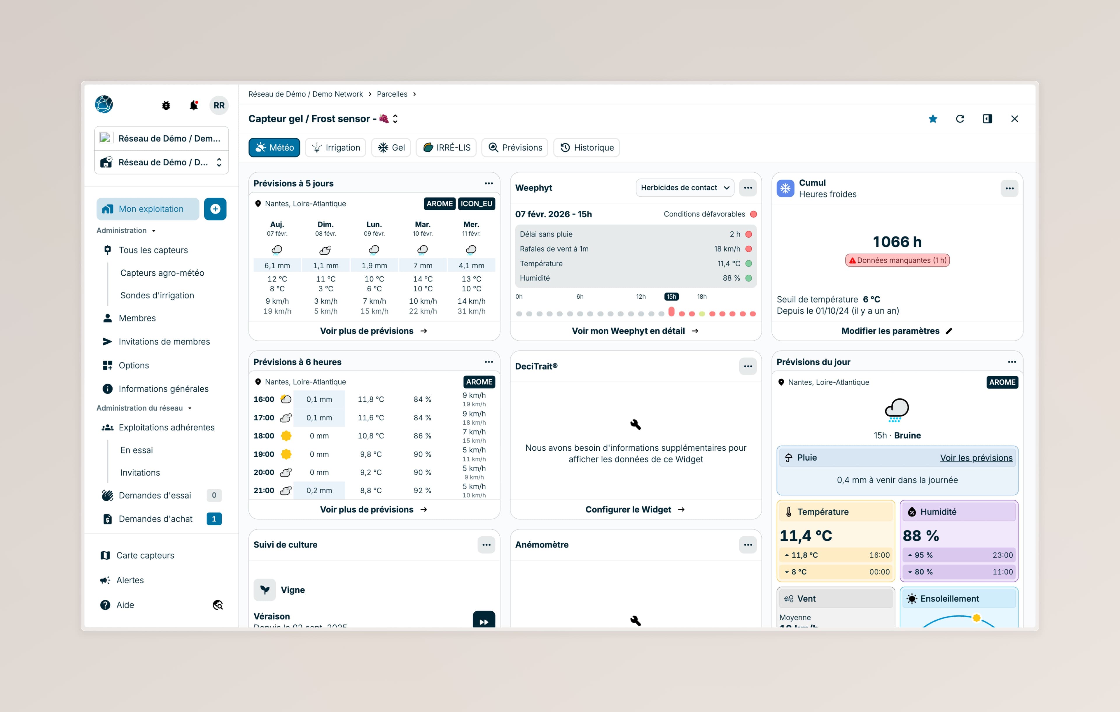 The irrigation version of the widget system dashboard on desktop showing the 3-column grid layout